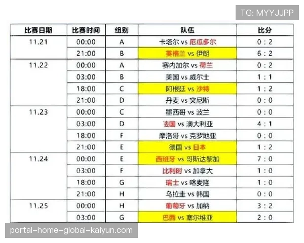 意大利附加赛背水一战 四届冠军或无缘48强正赛名单